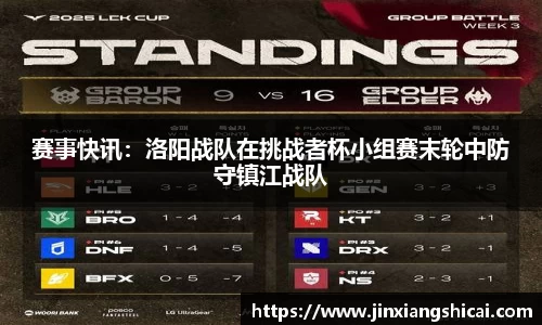 赛事快讯：洛阳战队在挑战者杯小组赛末轮中防守镇江战队