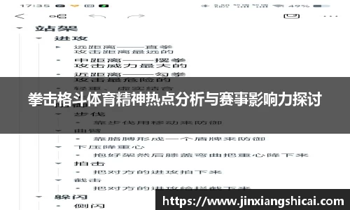 拳击格斗体育精神热点分析与赛事影响力探讨